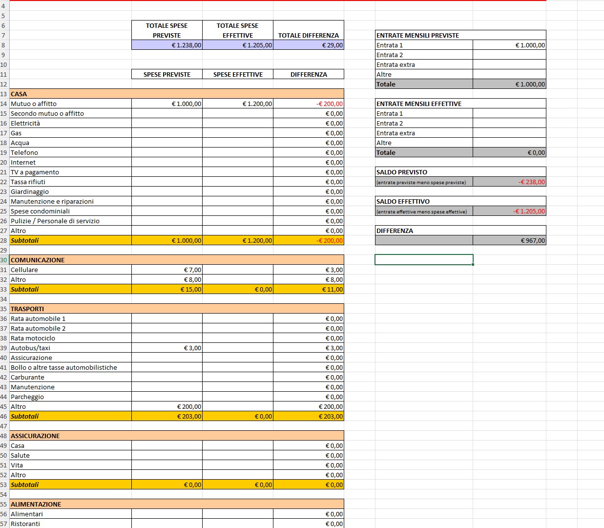 MODELLO BILANCIO FAMILIARE EXCEL
